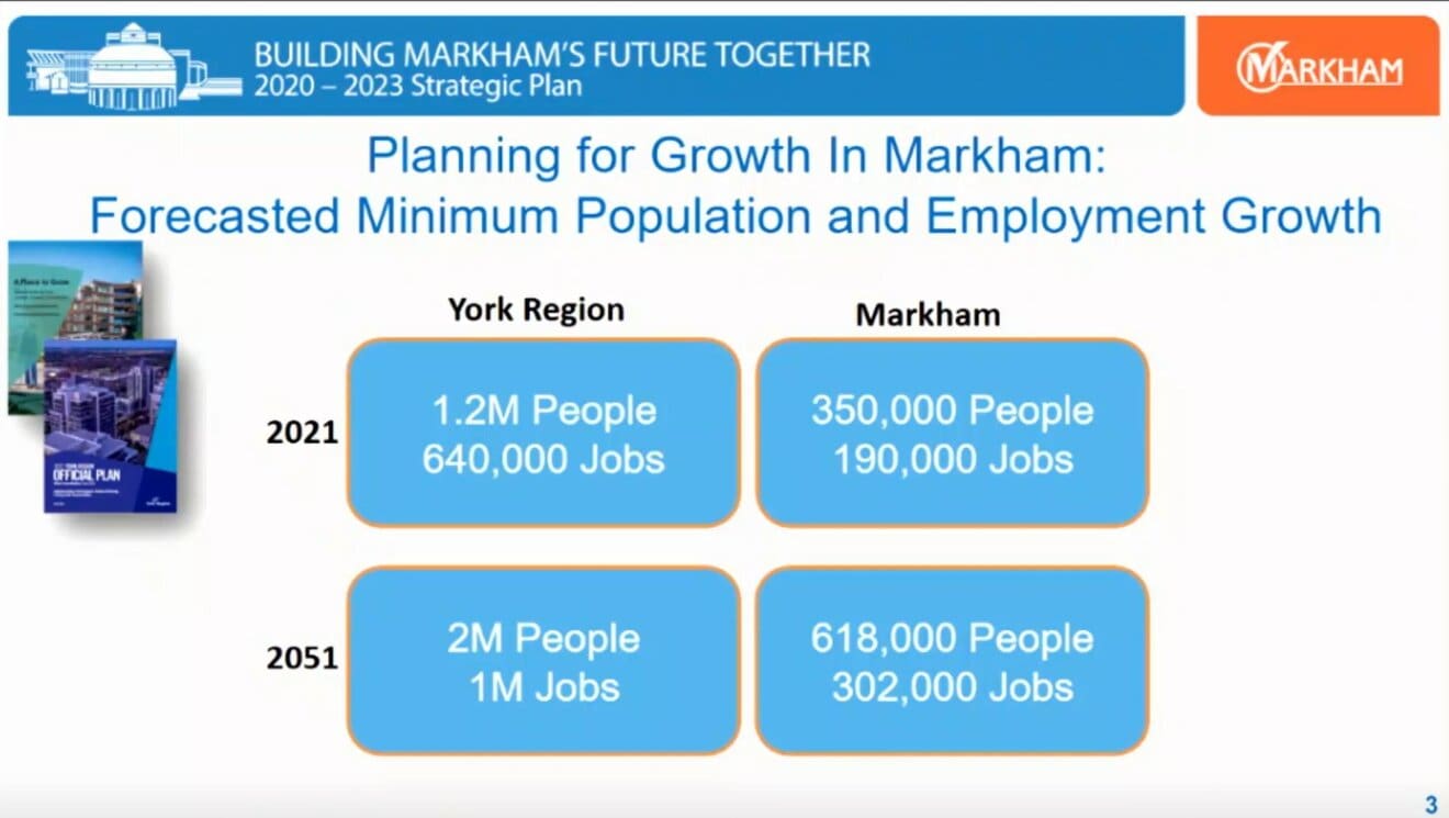 Mount Joy-Markham Road: Development Committee Meeting